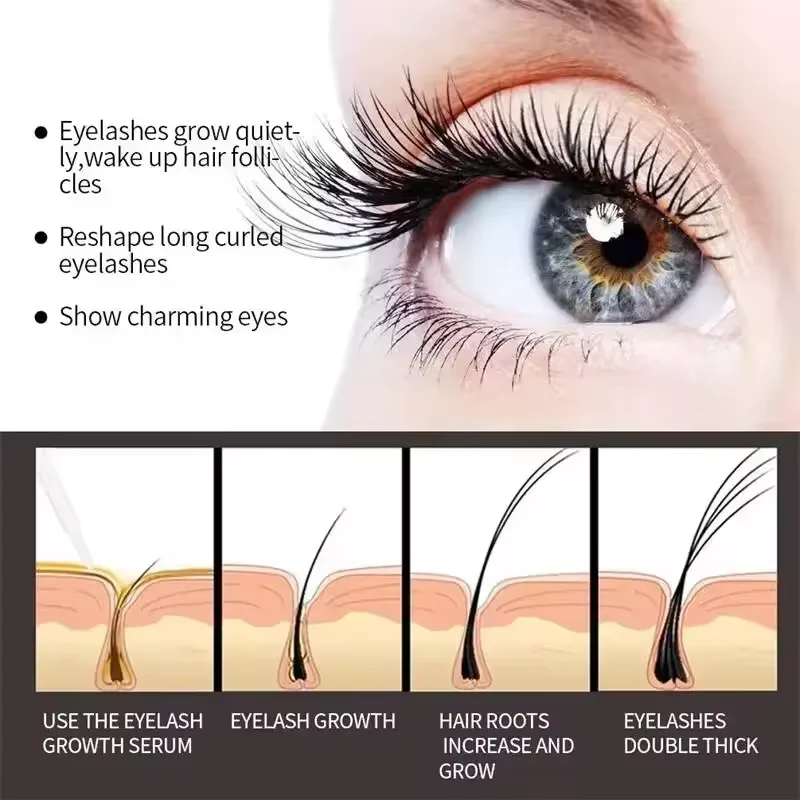 7 Dagen Snelle Wimpergroei Ser - Growth Factor Serum recensie en prijs